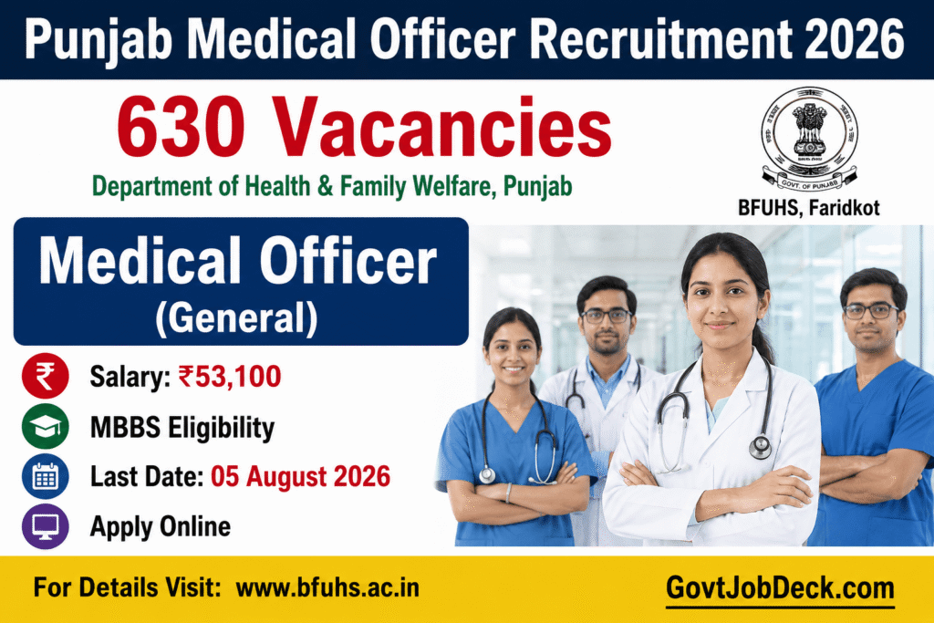 Punjab Medical Officer Recruitment 2026: 630 Posts, ₹53,100 Salary, Apply Now
