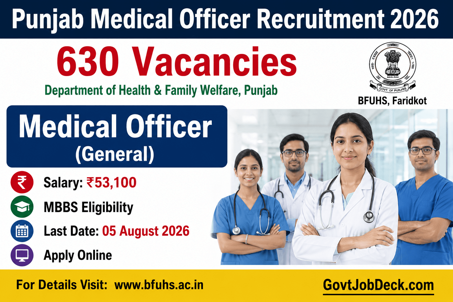 Punjab Medical Officer Recruitment 2026: 630 Posts, ₹53,100 Salary, Apply Now