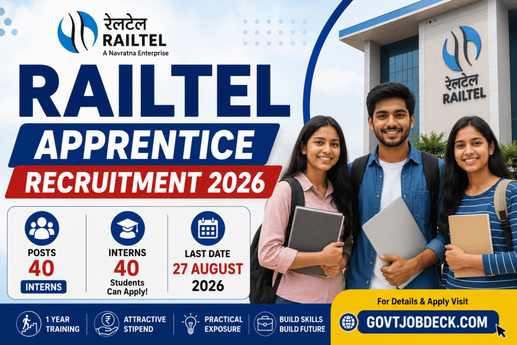 RailTel Apprenticeship 2026 Out for 40 Graduate & Diploma Vacancies – Apply Before 27 August