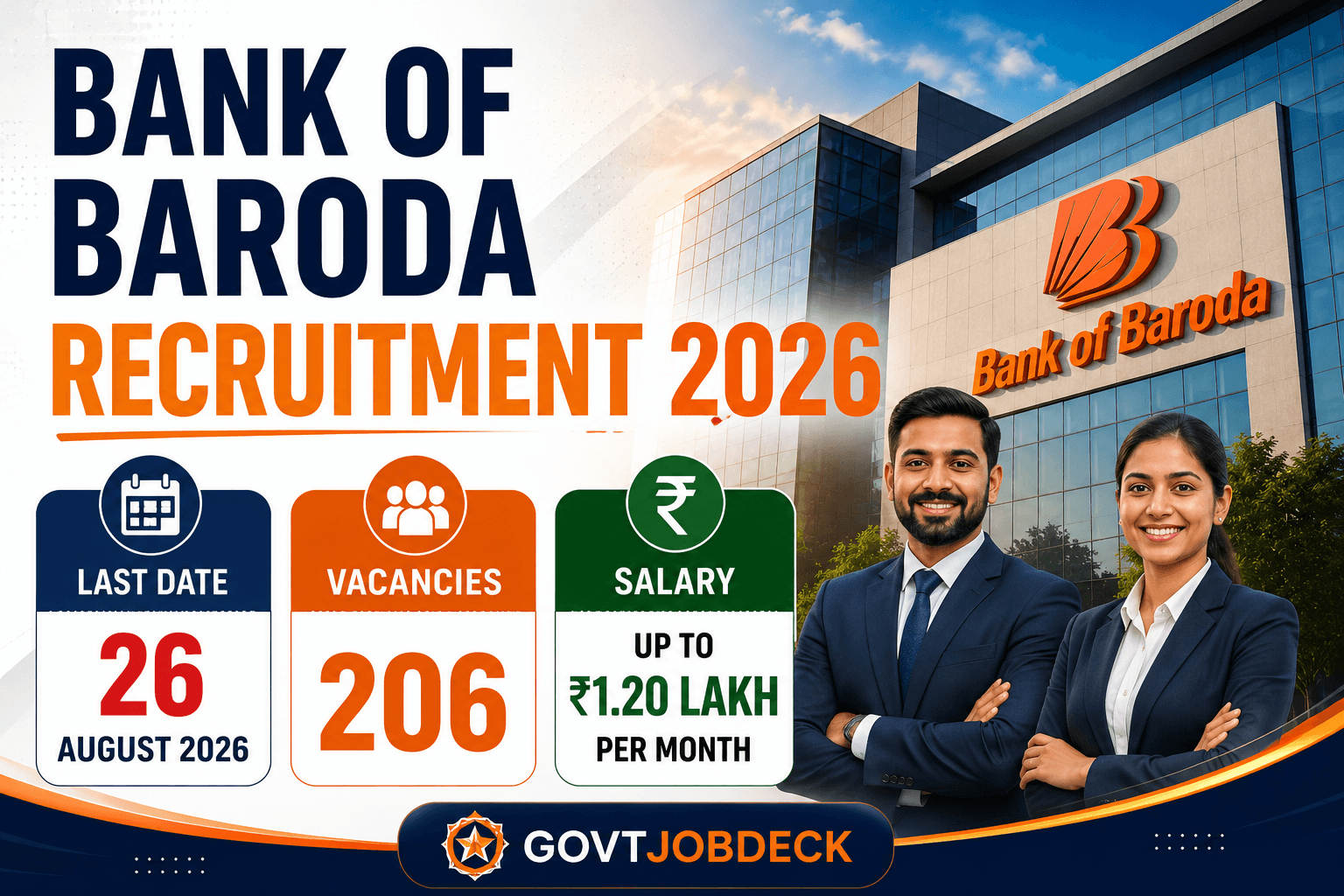 Bank of Baroda Recruitment 2026 feature image showing 206 Specialist Officer vacancies, salary up to ₹1.20 lakh per month, last date 26 August 2026 and Bank of Baroda officers.