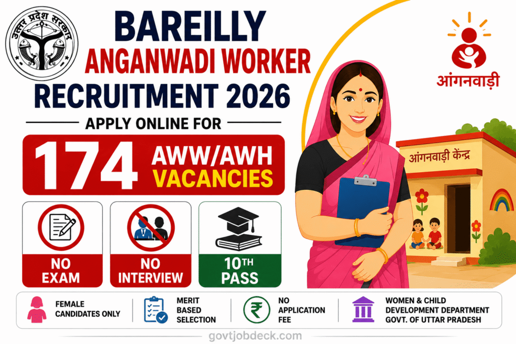 Bareilly Anganwadi Recruitment 2026 – 174 AWW/AWH Vacancies, Apply Online