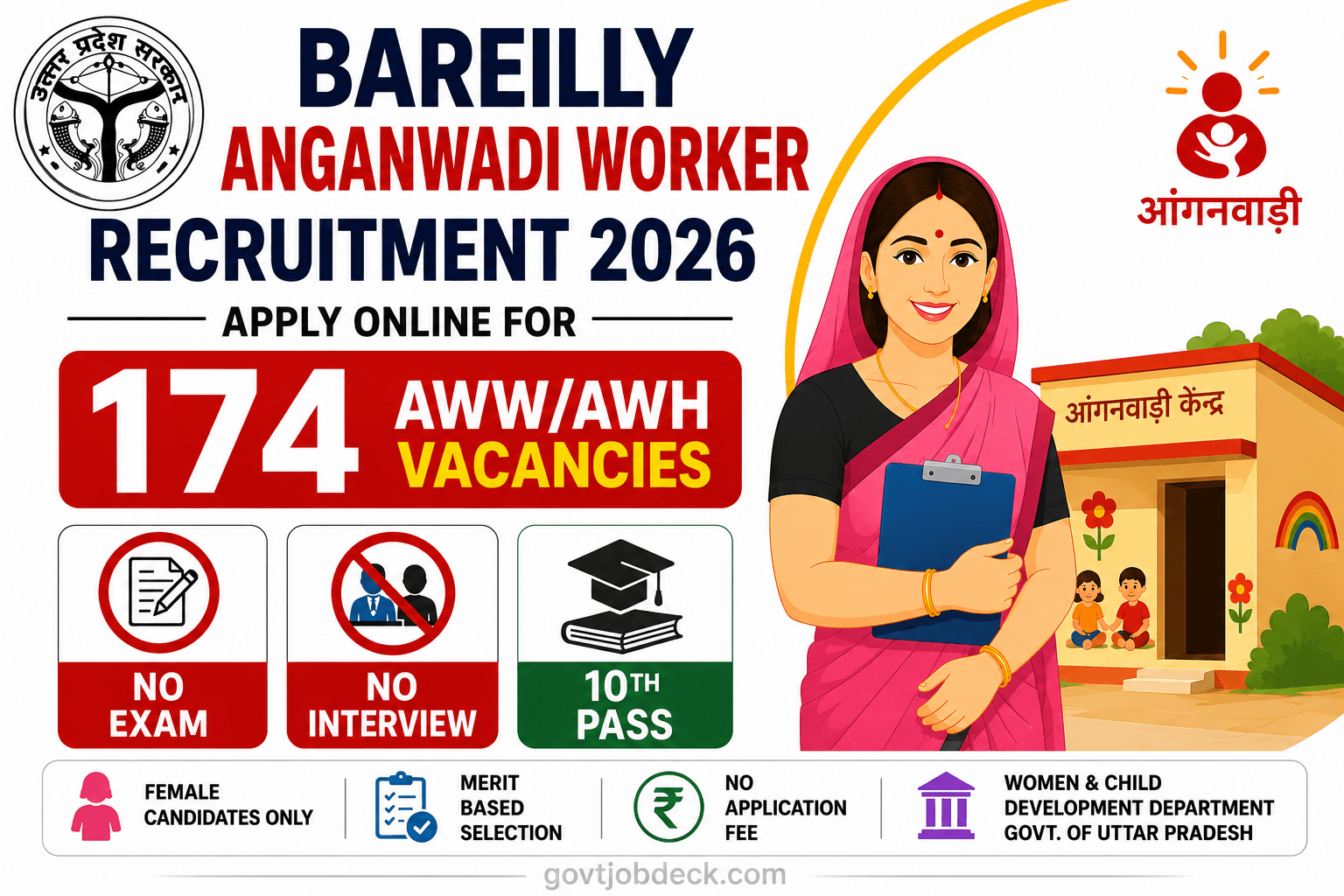 Bareilly Anganwadi Recruitment 2026 – 174 AWW/AWH Vacancies, Apply Online