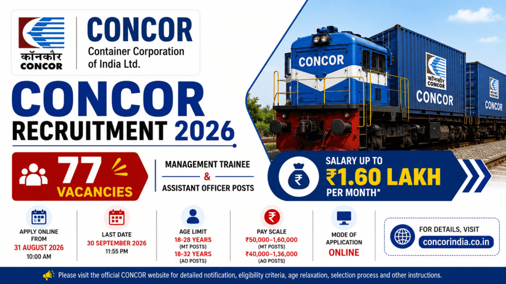 CONCOR Recruitment 2026 for 77 Management Trainee and Assistant Officer vacancies
