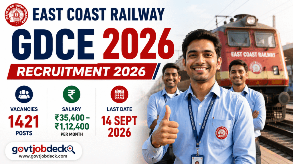 East Coast Railway GDCE Recruitment 2026 Out – 1421 Vacancies