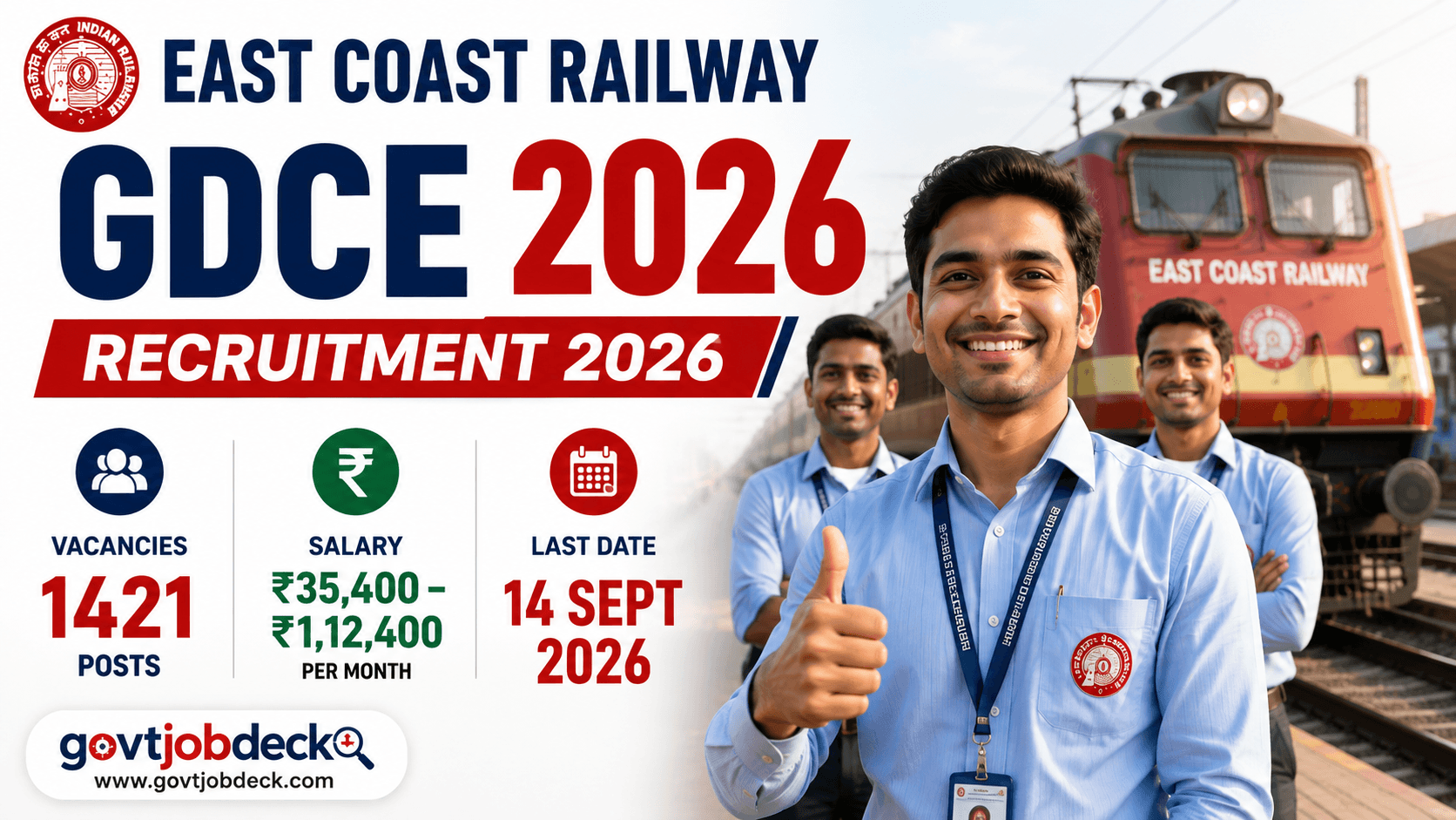 East Coast Railway GDCE Recruitment 2026 Out – 1421 Vacancies