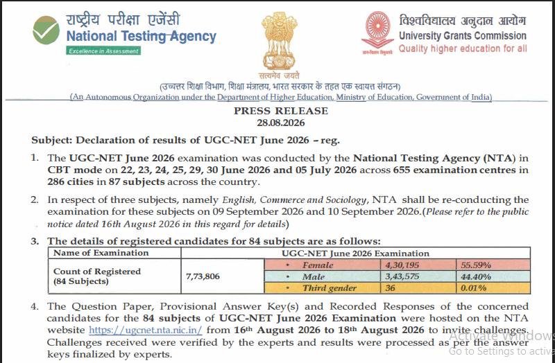 UGC NET Result 2026 declared for 84 subjects