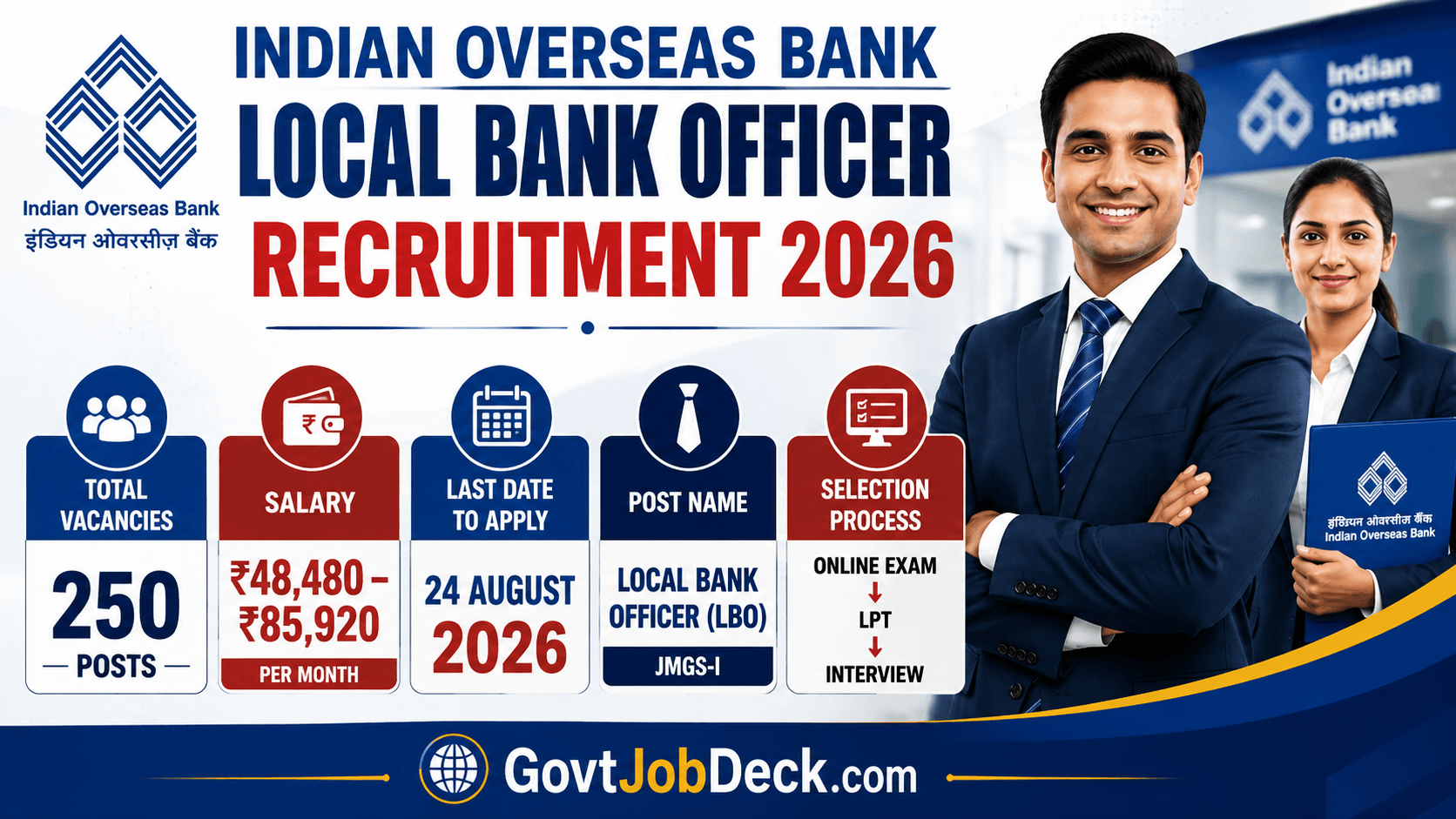 IOB LBO Recruitment 2026: 250 Vacancies, Apply Online Before 24 Aug