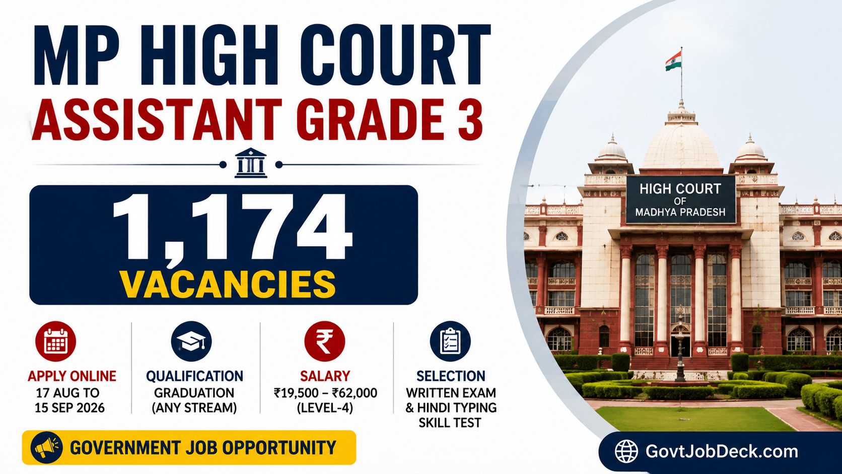 MP High Court Assistant Grade 3 Recruitment 2026 – 1174 District Court Vacancies