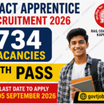 RCF Act Apprentice Recruitment 2026 Out for 734 Vacancies – Apply Online Before 05 September RCF Act Apprentice Recruitment 2026 – 734 Vacancies, Apply Online