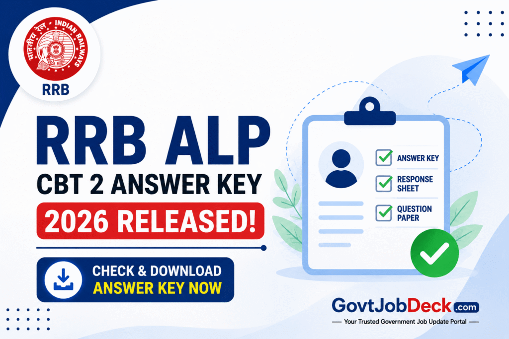 RRB ALP CBT 2 Answer Key 2026 Out, Download Response Sheet & Raise Objection