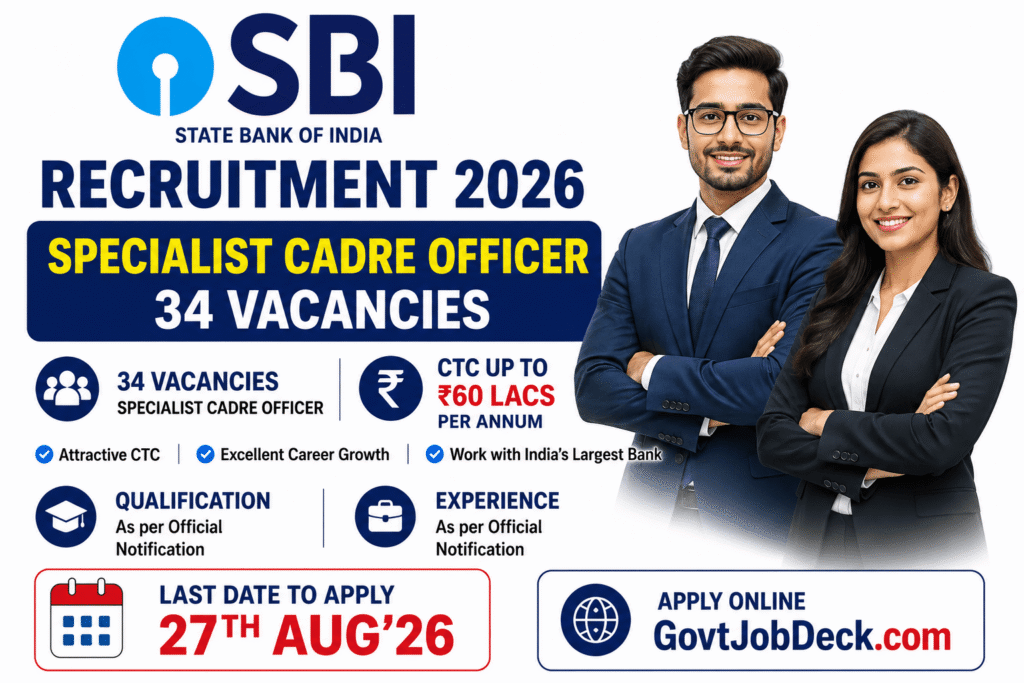 SBI Specialist Cadre Officer Recruitment 2026 – 34 Cyber, AI & IT Vacancies – Apply Online Before 27 August (CTC Up to Rs. 60 Lacs)