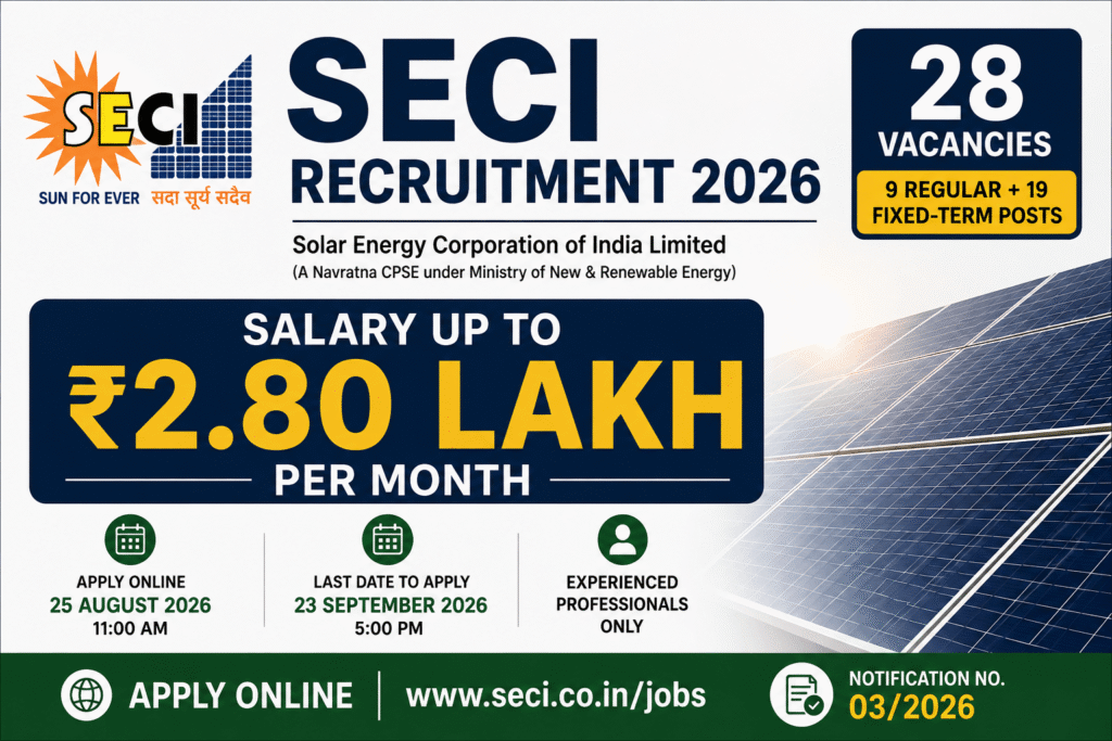 SECI Recruitment 2026 salary up to ₹2.80 lakh