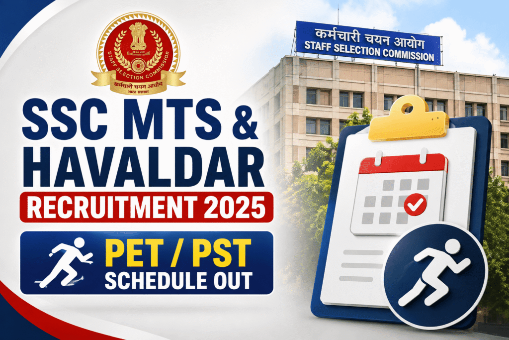 SSC MTS & Havaldar Recruitment 2025