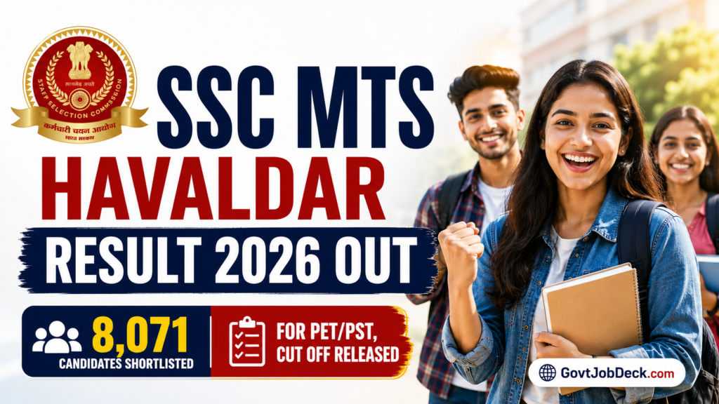 SSC MTS Havaldar Result 2026 declared with 8,071 candidates shortlisted for PET/PST. Official SSC result update with cut off and shortlisted students.