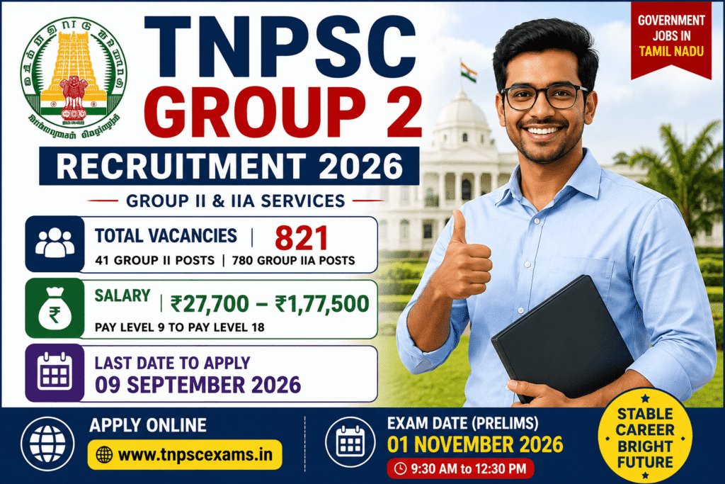 TNPSC Group 2 Recruitment 2026 – 821 vacancies and apply online