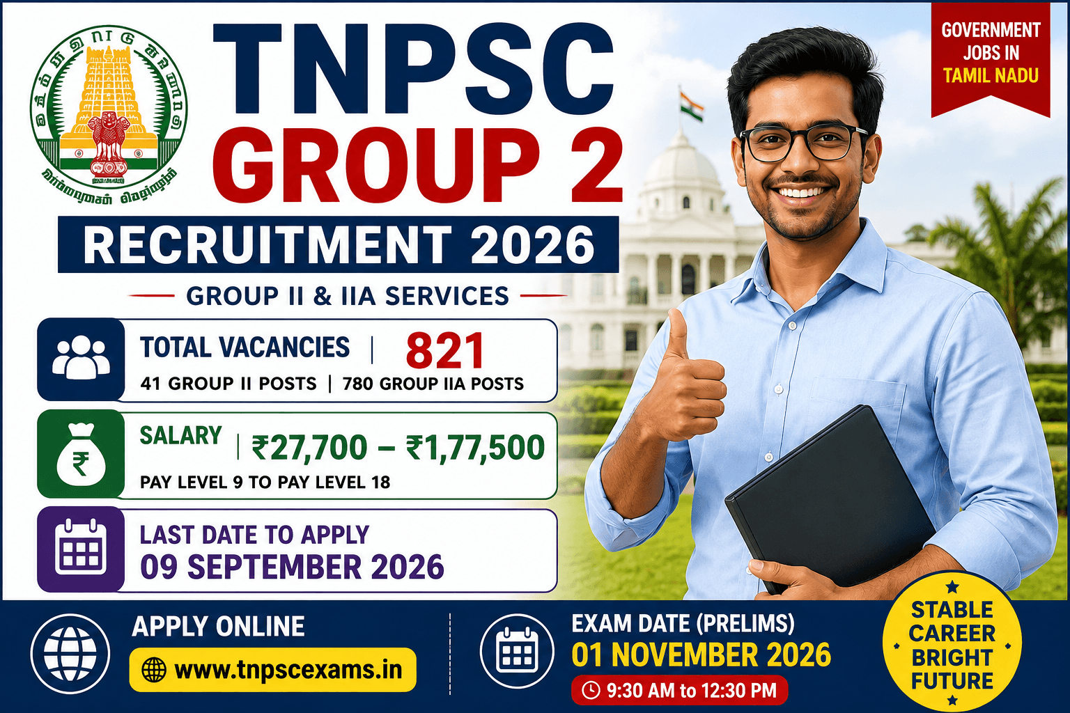 TNPSC Group 2 Recruitment 2026 – 821 vacancies and apply online