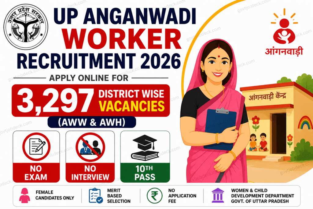 UP Anganwadi Recruitment 2026 – 3,297 AWW/AWH Vacancies, Apply Online