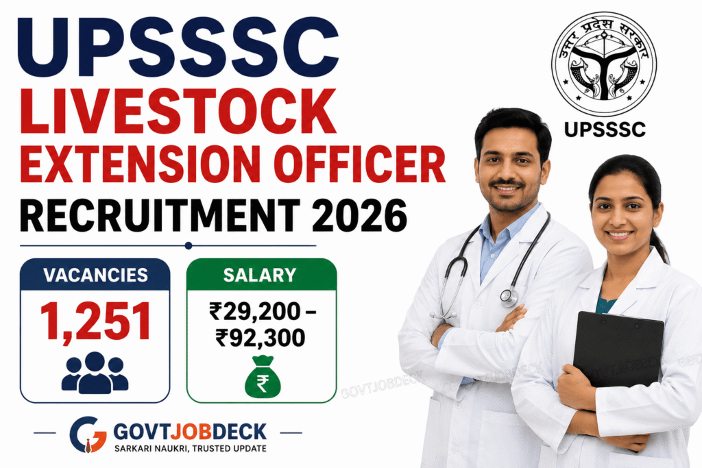 UPSSSC Livestock Extension Officer Recruitment 2026 Out – 1,251 Posts