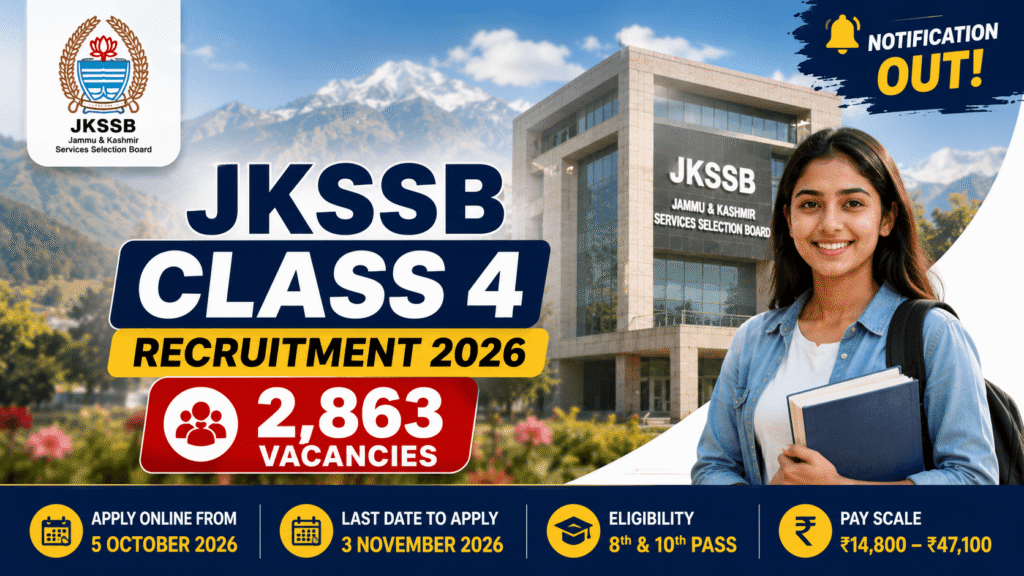 JKSSB Class 4 Recruitment 2026 notification for 2,863 posts
