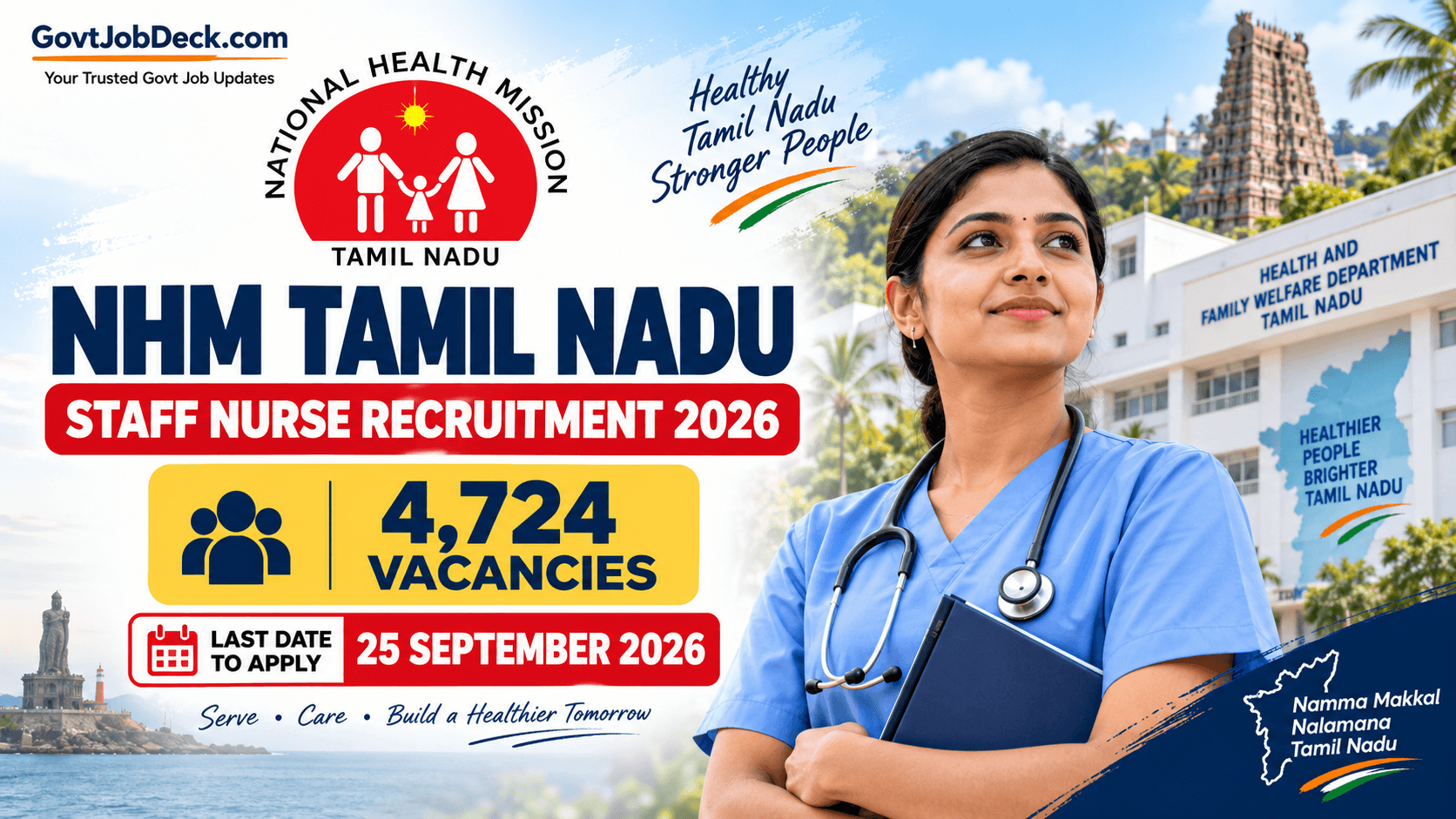 NHM Tamil Nadu Staff Nurse Recruitment 2026 with 4,724 Staff Nurse vacancies and last date 25 September 2026