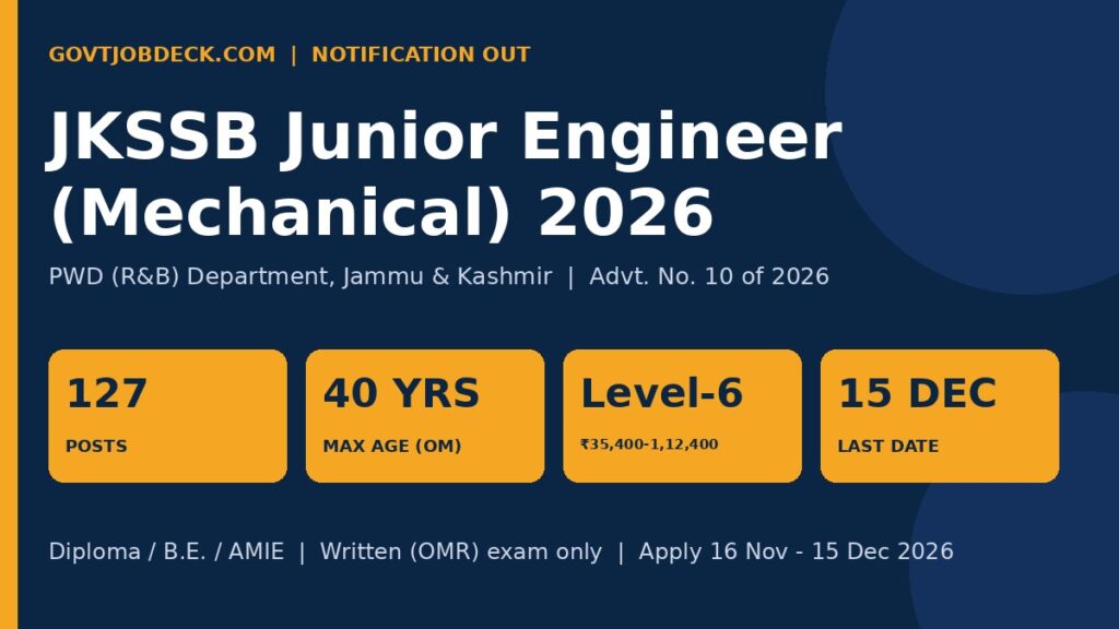 JKSSB JE Mechanical Recruitment 2026 notification for 127 PWD R&B posts, apply 16 November to 15 December 2026