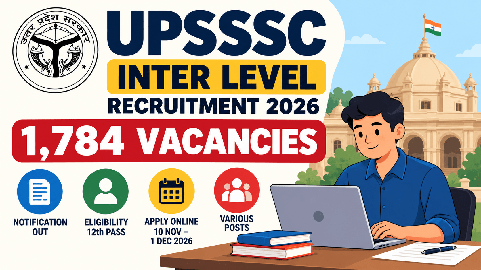 UPSSSC Inter Level Recruitment 2026 illustration showing 1,784 government job vacancies